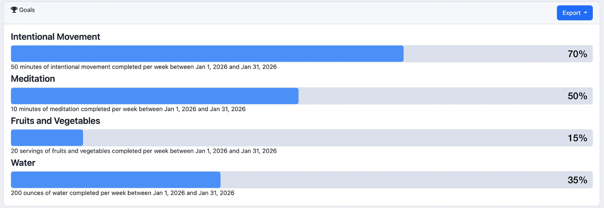 Group 2385 Group 2385